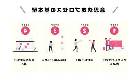 4 意思